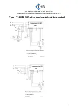 Preview for 7 page of THB EM 20 Instructions Manual