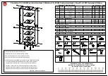 THB Fag 1P 51CM Gourmet Kitchen Assembly Manual preview