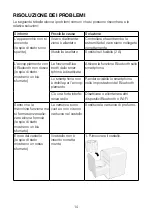 Preview for 94 page of The Alchemist Atelier Scent Creator User Manual