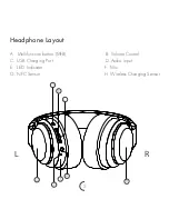 Preview for 5 page of The Audio Session my AUDIO SESSION User Manual