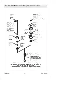 Preview for 15 page of THE BOLD LOOK OF KOHLER K-15240 Installation And Care Manual