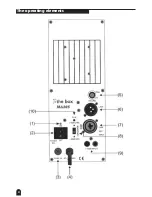 Preview for 4 page of The box MA 205 Owner'S Manual