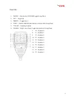 Preview for 11 page of The COM COM-DB90 Owner'S Manual