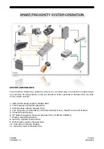 Preview for 4 page of The Diagnostic Box TDB003 Operating Manual