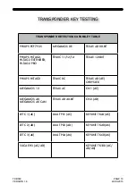 Preview for 10 page of The Diagnostic Box TDB003 Operating Manual