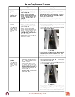 Preview for 5 page of The Fire Dept GD3 Installation Manual