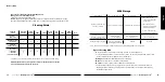 Preview for 10 page of The First Years Breastflow Memory Pump Y4947 Instruction Manual