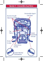 Предварительный просмотр 12 страницы The First Years C680 Instruction Manual