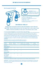 Preview for 25 page of The First Years Learning Curve miPump Double Y4613 Instruction Manual