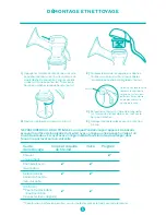 Preview for 11 page of The First Years My Expression Instruction Manual