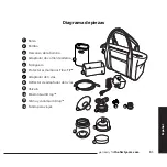 Preview for 51 page of The First Years Sole Expressions Y4612 Instruction Manual