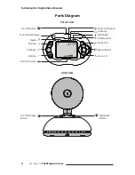 Предварительный просмотр 4 страницы The First Years Talk & Soothe User Manual