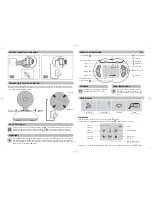 Preview for 2 page of The First Years Tomy TFV600 User Manual