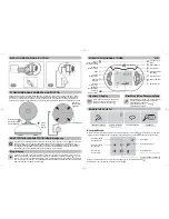 Preview for 24 page of The First Years Tomy TFV600 User Manual