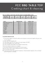 Preview for 5 page of The Flying Culinary Circus FCC BBQ FCC-EG-211000 Manual