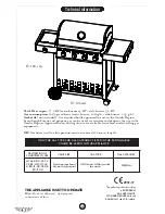 Предварительный просмотр 4 страницы The Flying Culinary Circus PERFORMANCE 4.1 Instruction Manual And Maintenance