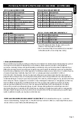 Preview for 5 page of The Fountainhead Group D.B. Smith Indian FSV500 Use And Care Manual