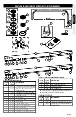 Preview for 9 page of The Fountainhead Group D.B. Smith Indian FSV500 Use And Care Manual