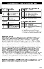 Preview for 10 page of The Fountainhead Group D.B. Smith Indian FSV500 Use And Care Manual