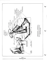 Preview for 6 page of The Frank G. Hough HA PAYLOADER 23500 Operating Manual