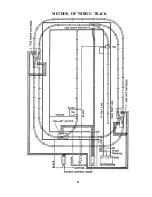 Предварительный просмотр 9 страницы THE GILBERT HALL American Flyer Operating And Assembly Instructions Manual