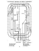 Предварительный просмотр 10 страницы THE GILBERT HALL American Flyer Operating And Assembly Instructions Manual