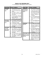 Preview for 20 page of The Hampton Bay Motion Sensing Diecast Lantern HB-4190 Series Owner'S Manual