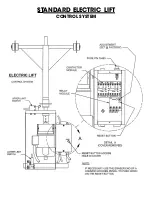 Предварительный просмотр 9 страницы The Handy 10740 Operating Instructions & Parts List Manual