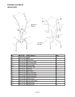 Preview for 10 page of The Handy THHMR Operators Manual And Parts Lists