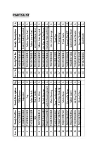 Preview for 31 page of The Handy THHPWVAC Operator'S Manual & Parts List