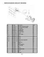 Preview for 9 page of The Handy THLRT2600 Operator'S Manual And Parts List