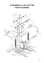 Preview for 8 page of The Handy THMLS Operator'S Manual And Parts List