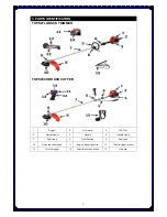 Предварительный просмотр 4 страницы The Handy THPK27L Owner'S Manual