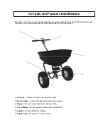 Preview for 5 page of The Handy THS125 Operator'S Manual And Parts List