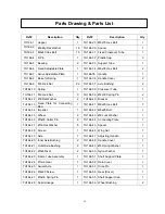 Preview for 20 page of The Handy THS125 Operator'S Manual And Parts List