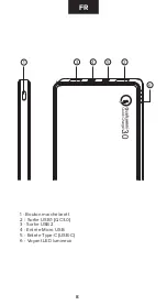 Предварительный просмотр 8 страницы The Kase Qualcomm Quick Charge 3.0 User Manual