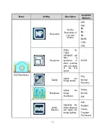 Preview for 33 page of The Original Dash Cam 4SF288 User Manual