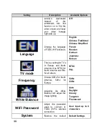 Preview for 67 page of The Original Dash Cam 4SK201W User Manual