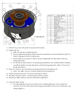 Preview for 5 page of The Outdoor Plus Olympian 48 Manual