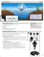 Предварительный просмотр 3 страницы The Pond Guy AquaStream AC05 Owner'S Manual