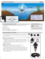 Предварительный просмотр 13 страницы The Pond Guy AquaStream AC05 Owner'S Manual