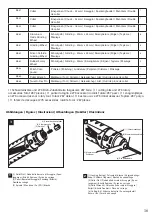 Предварительный просмотр 16 страницы The Renovator Twist-A-Saw Deluxe Kit Safety And Operating Manual