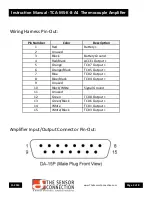 Предварительный просмотр 3 страницы The Sensor Connection TCA-MS-K-8-A4 Instruction Manual