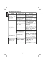 Preview for 12 page of The Singing Machine CLASSIC STVG569BT Instruction Manual