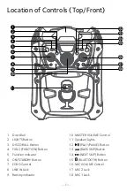 Preview for 4 page of The Singing Machine Fiesta Go Instruction Manual