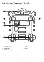 Preview for 5 page of The Singing Machine Fiesta Go Instruction Manual