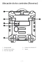 Предварительный просмотр 19 страницы The Singing Machine Fiesta Go Instruction Manual