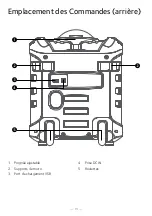 Предварительный просмотр 33 страницы The Singing Machine Fiesta Go Instruction Manual