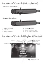 Preview for 6 page of The Singing Machine FIESTA PLUS Instruction Manual