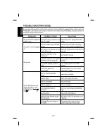 Предварительный просмотр 18 страницы The Singing Machine iSM-1028 N Instruction Manual